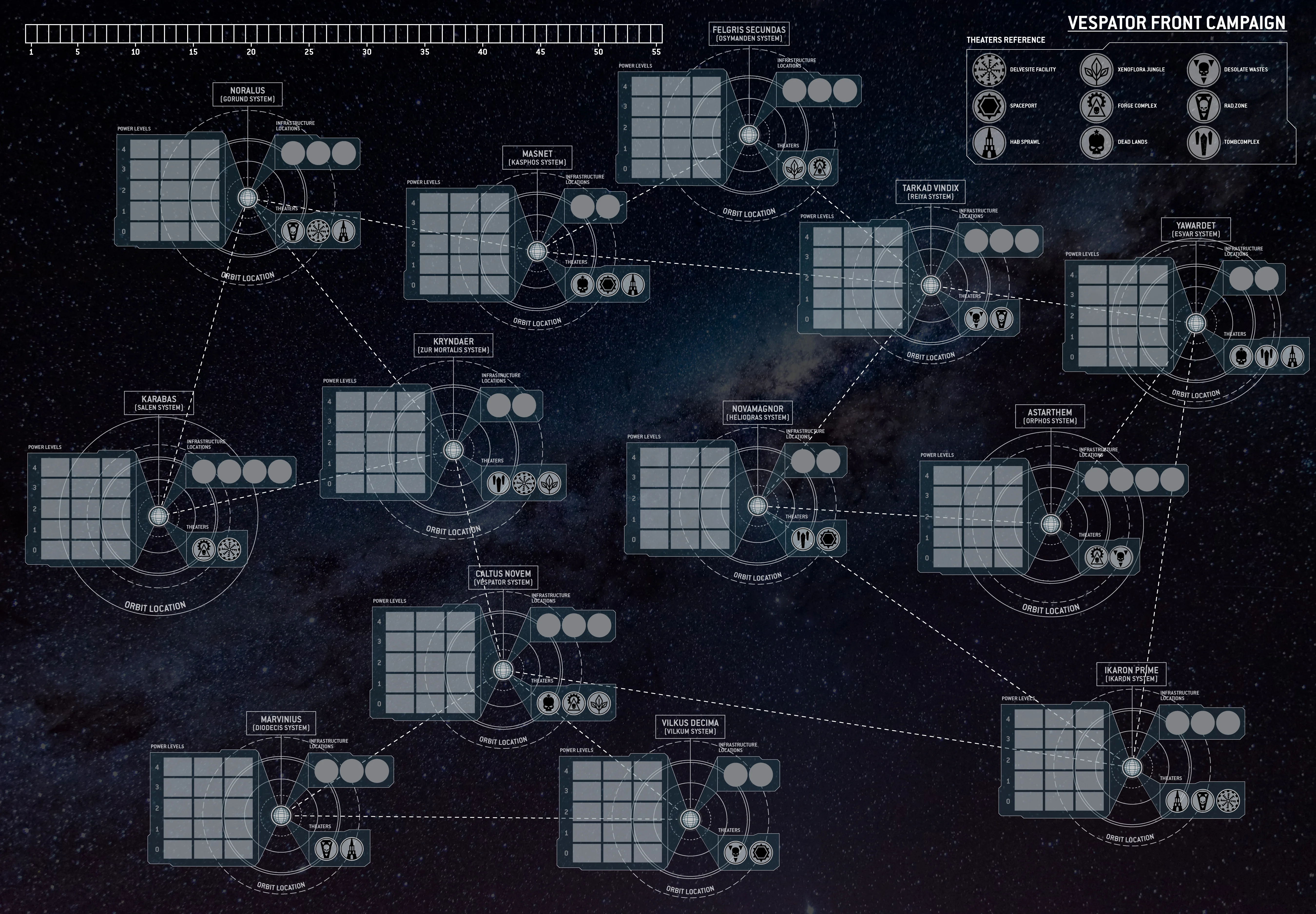 Current campaign map for the 500 Worlds campaign